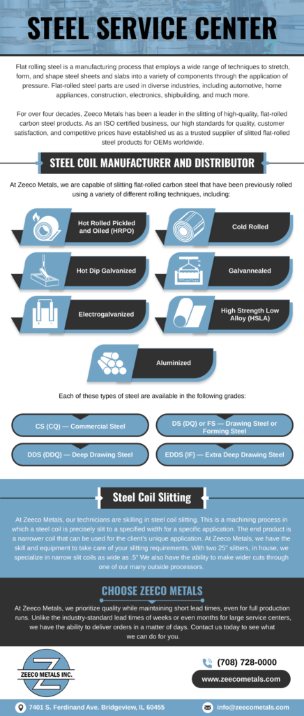 Steel Service Center Steel Service Center